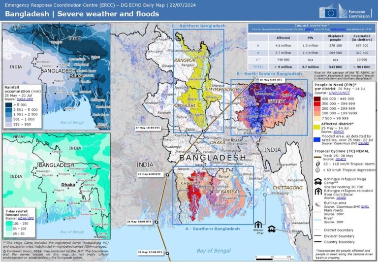 ECDM 20240722 Bangladesh.pdf